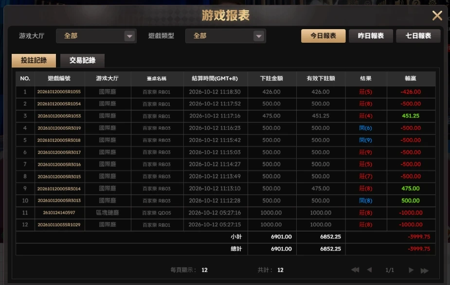 DG百家樂投注紀錄列表，顯示遊戲編號、桌名、結算時間、下注金額及輸贏