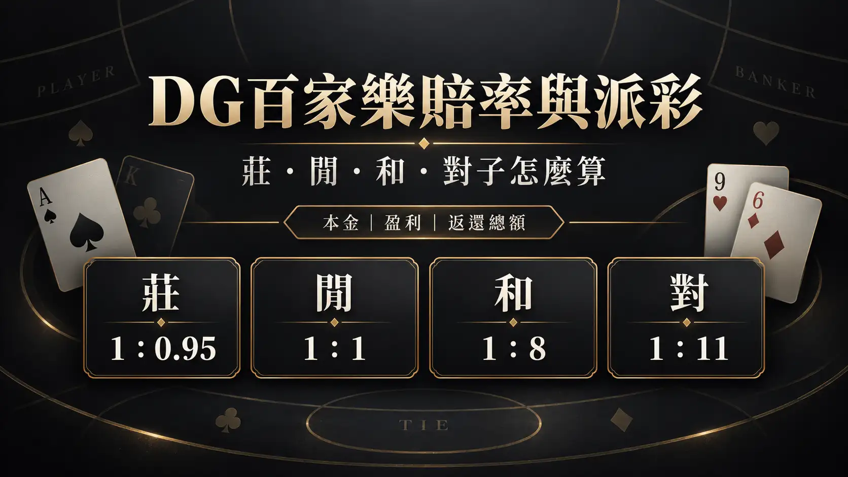DG百家樂莊家、閒家、和局與對子派彩計算圖解