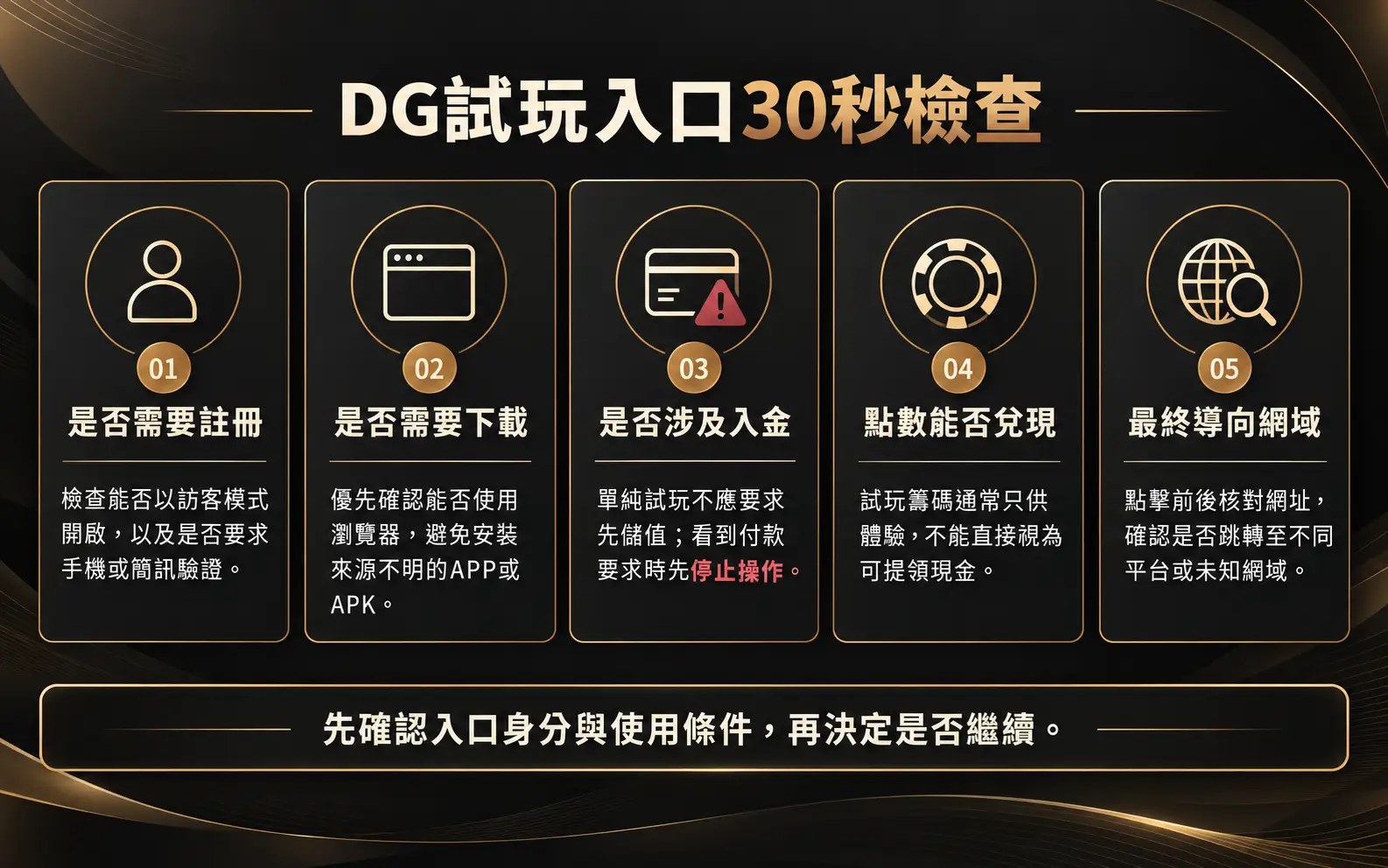 DG試玩入口是否需註冊、下載、入金及點數能否兌現的五項檢查